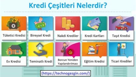 Kredi Kullanımında Kredi Teminatları Nelerdir?